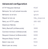 Confluent Cloud interface showing advanced configuration options for the HTTP Sink connector