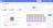 Complete dashboard with KPI number charts, pie chart, and time-series visualization